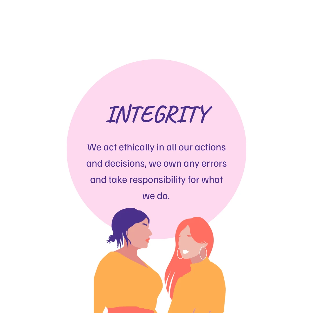 Our values. Integrity, we act ethically in all our actions and decisions, we own any errors and take responsibility for what we do.
