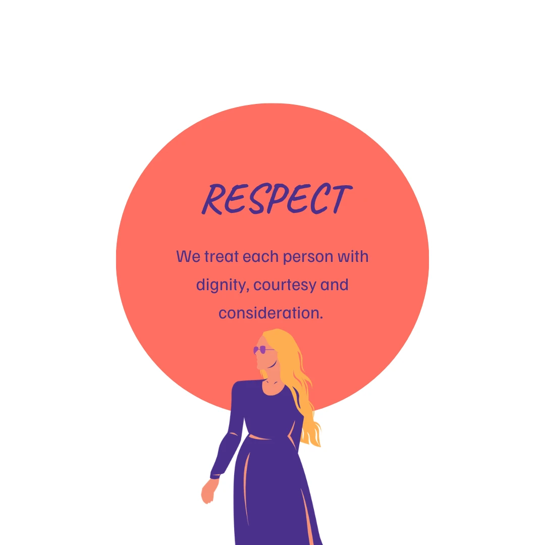 Our values. Respect, we treat each person with dignity, courtesy and consideration.